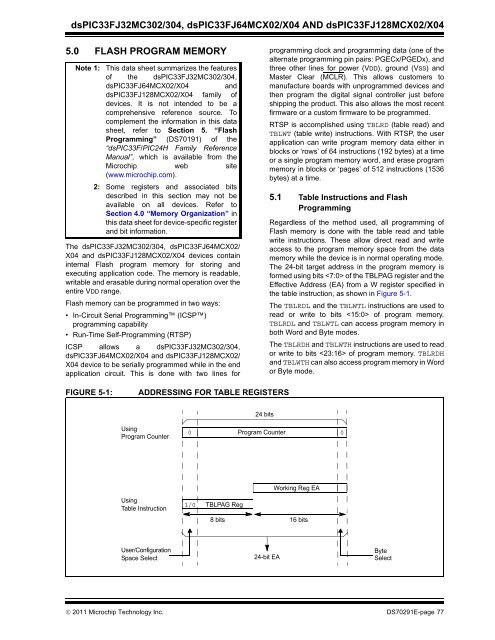 datasheet (3).pdf - EEWeb