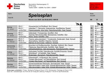 der aktuelle Speiseplan