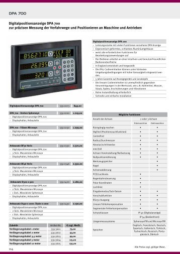 Digitalpositionsanzeige DPA 700 zur präzisen Messung der ...