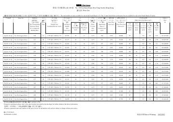 歌賦嶺The Green 價目表Price List - GoHome.com.hk