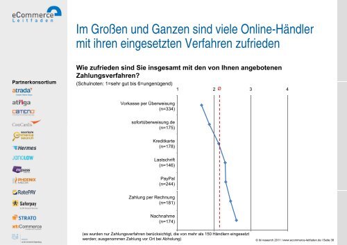 Zahlungsabwicklung im E-Commerce – Fakten aus dem ... - Saferpay