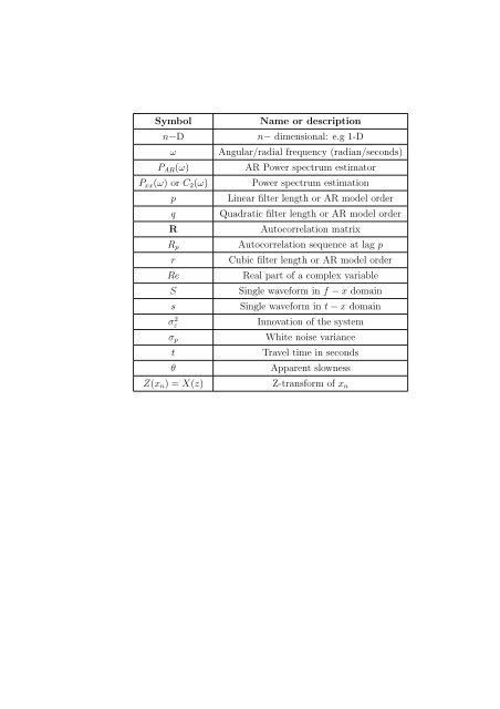 Soner Bekleric Title of Thesis: Nonlinear Prediction via Volterra Ser