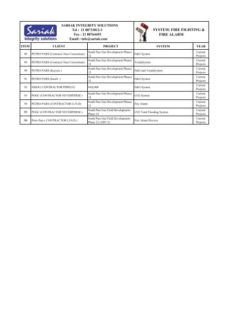 Reference List - Sariak