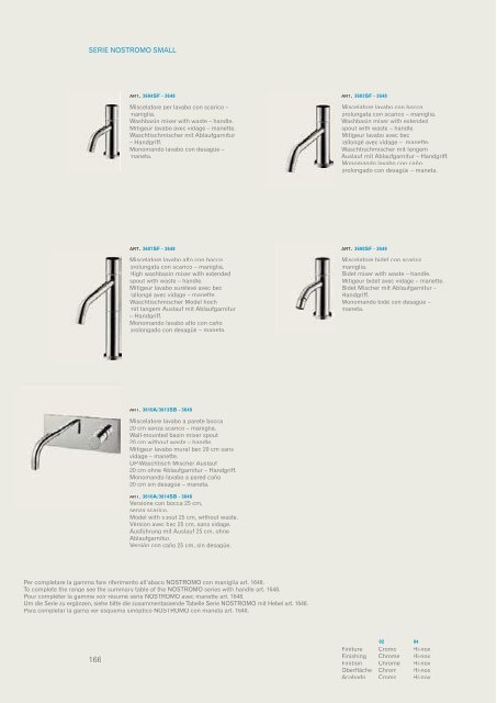 index bagno accessori cucina docce disegni tecnici - Terra Italia