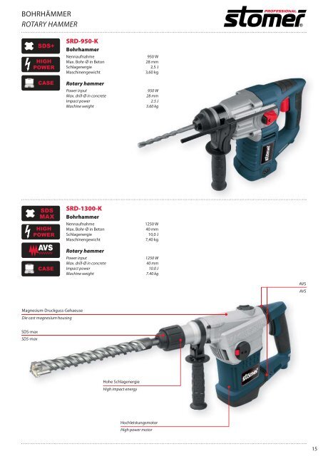 ELEKTROWERKZEUGE POWER TOOLS