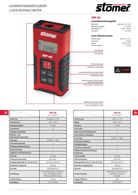 ELEKTROWERKZEUGE POWER TOOLS