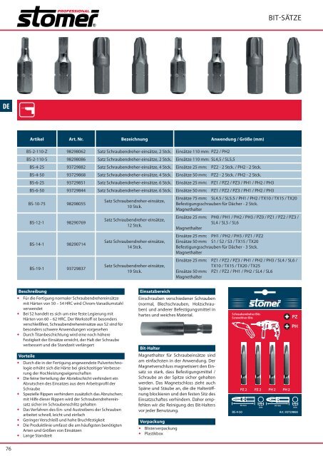 ELEKTROWERKZEUGE POWER TOOLS