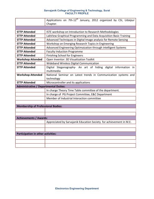 Prof. (Dr.) - Sarvajanik College of Engineering Technology