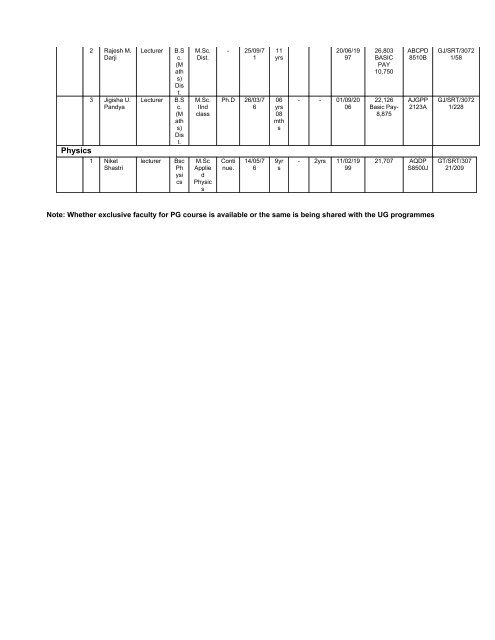 View of mandatory disclosure displayed on the college - Sarvajanik ...