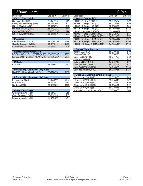 B+W Filter Price List - Schneider Optics