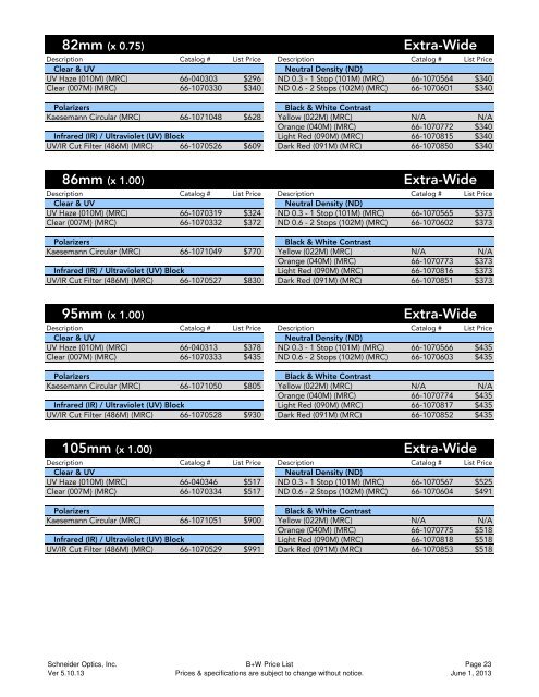 B+W Filter Price List - Schneider Optics