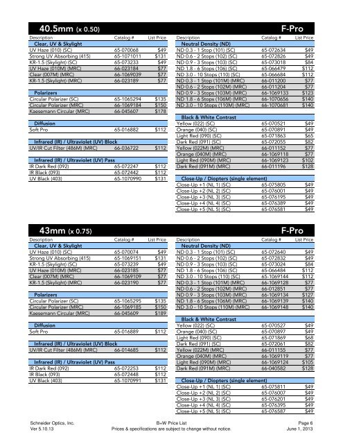 B+W Filter Price List - Schneider Optics