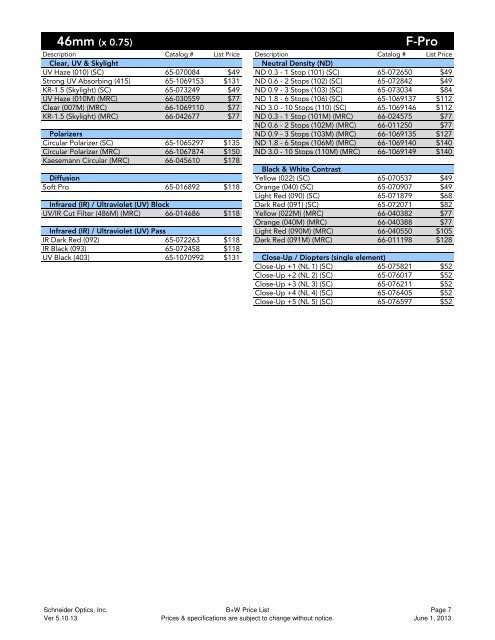 B+W Filter Price List - Schneider Optics