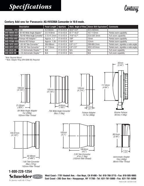 Accessories for Panasonic HVX200 - Schneider Optics