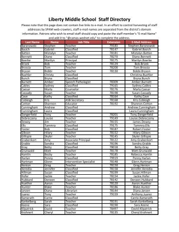 Liberty Middle School Staff Directory - Camas School District