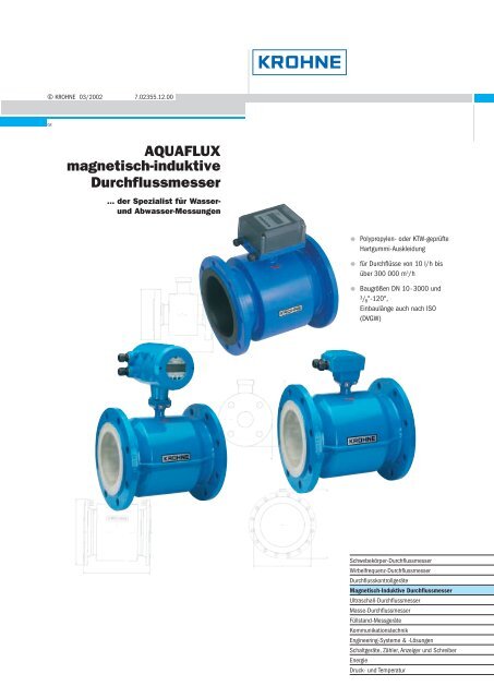 Krohne AQUAFLUX.pdf