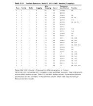 Table 3.23 Pentium Processor Model 1