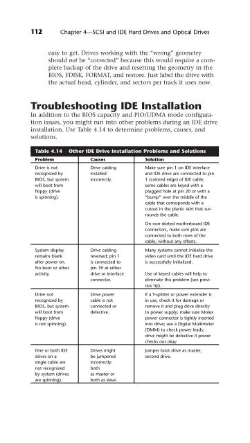 UPGRADING REPAIRING PCs