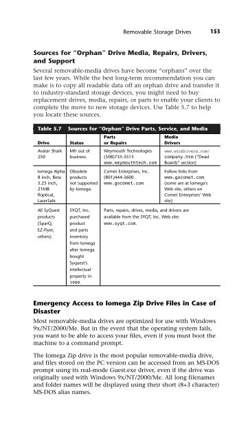 UPGRADING REPAIRING PCs