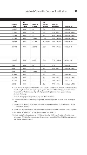 UPGRADING REPAIRING PCs