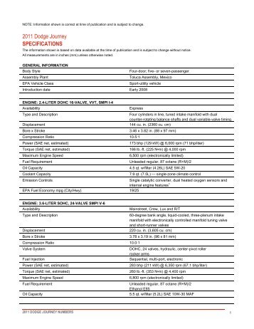 2011 Dodge Journey SPECIFICATIONS - SearchMyUsed