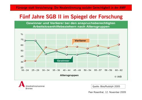 Fürsorge statt Versicherung - bei der Arbeitnehmerkammer Bremen