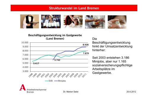 Strukturwandel im Land Bremen - bei der Arbeitnehmerkammer ...