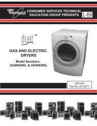 Duet Gas and Electric Dryers - Portal do Eletrodoméstico