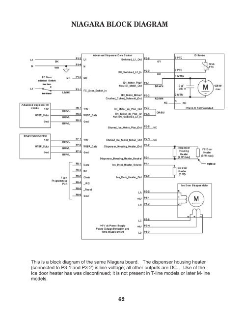 UD-35 SERVICE UPDATE FIRST HALF—2009 - Whirlpool