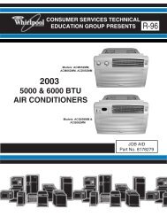 2003 5000 & 6000 btu air conditioners - Whirlpool