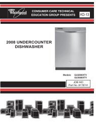 KD-13 2008 UNDERCOUNTER DISHWASHER - Whirlpool