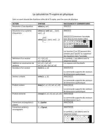 La calculatrice TI-nspire en physique