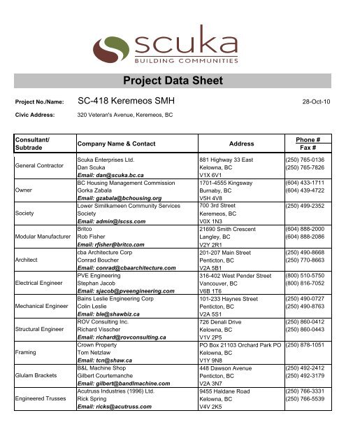 SC-418 Keremeos SMH Data Sheet.xlsx - Scuka Enterprises