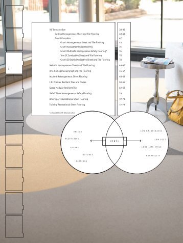 3 iQ™ Construction 38-39 Optima Homogeneous Sheet and Tile ...