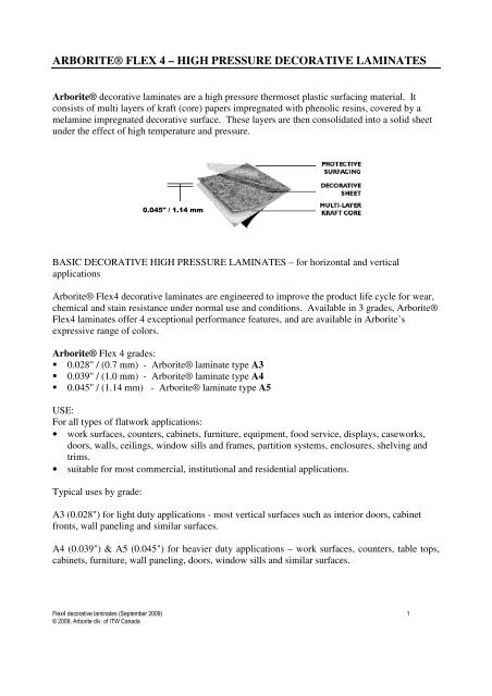 Arborite Flex 4 High Pressure Decorative Laminates