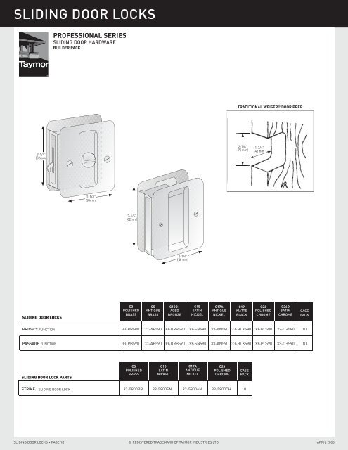 Specialty Locks & Trims