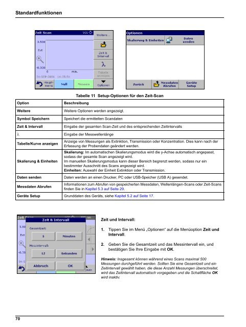 LCS III - Konica Minolta Sensing Americas, Inc.