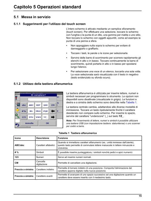 LCS III - Konica Minolta Sensing Americas, Inc.