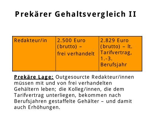 âPrekarisierung der Lebens- und Arbeitsweltâ Betroffenheit ...