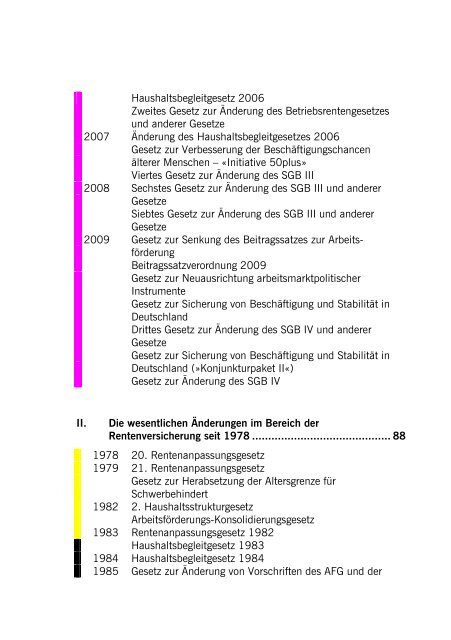 Sozialpolitische Chronik - bei der Arbeitnehmerkammer Bremen