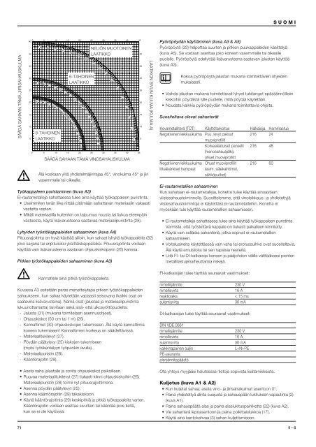 DW701 DW707 - Service - DeWalt