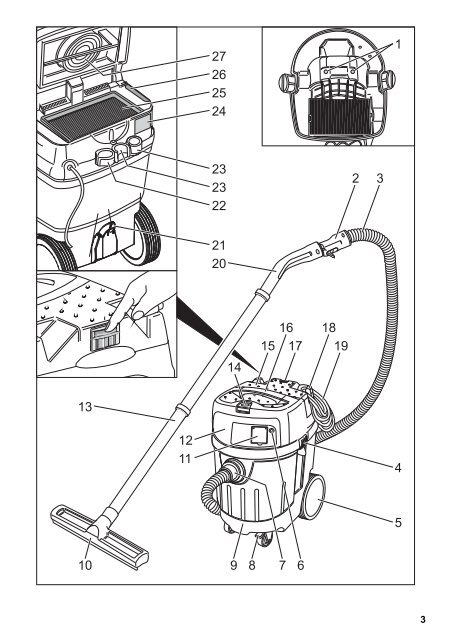 D27901 - Service - Dewalt.no