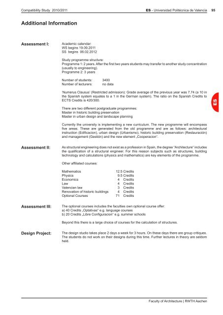 Faculty of Architecture | RWTH Aachen