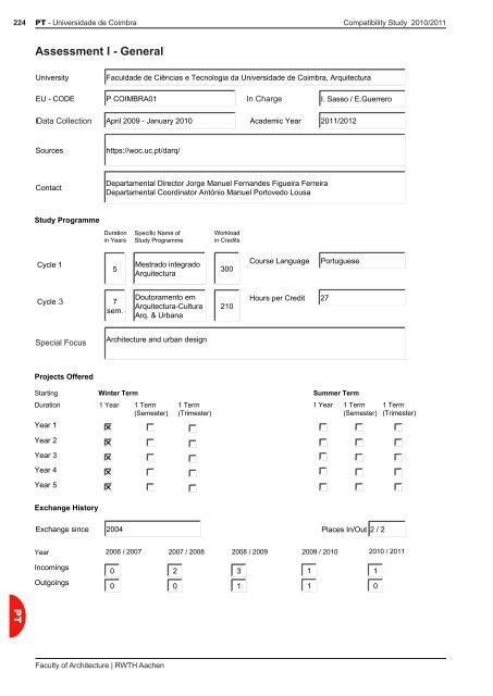 Faculty of Architecture | RWTH Aachen