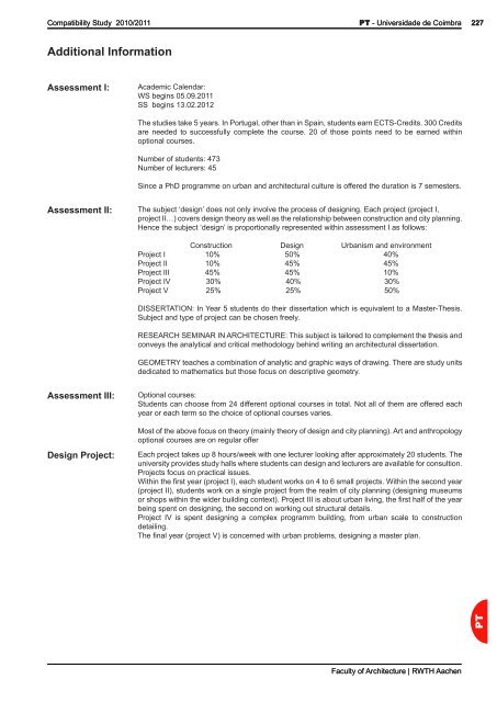 Faculty of Architecture | RWTH Aachen