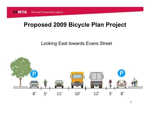 CESAR CHAVEZ BICYCLE LANES - Streetsblog San Francisco