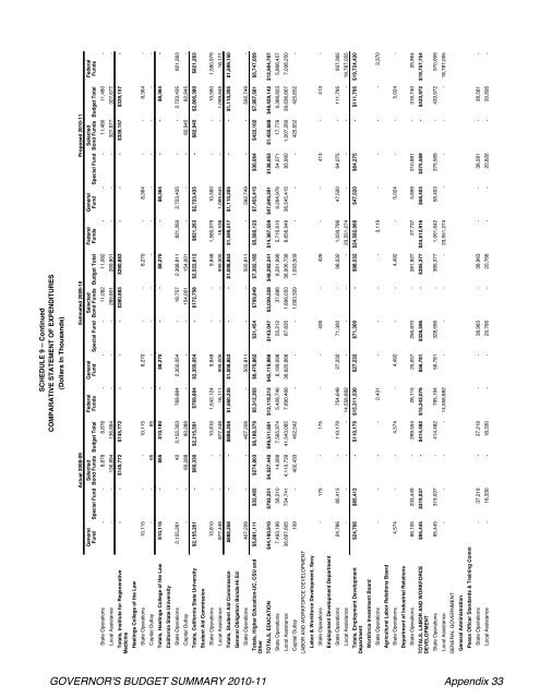 To e Cai ni Legislatu Regula S in 2009-10 - Streetsblog San Francisco