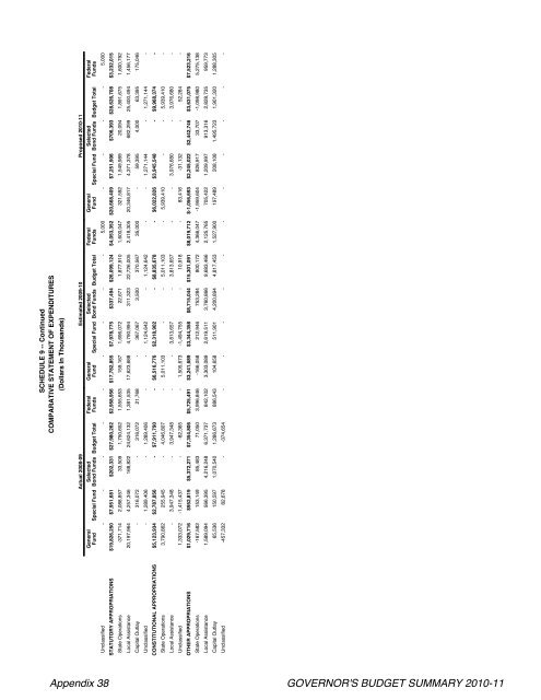 To e Cai ni Legislatu Regula S in 2009-10 - Streetsblog San Francisco