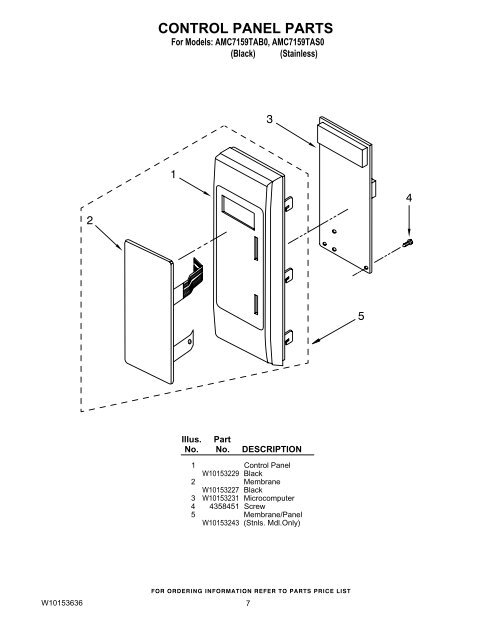 CONVECTION OVEN PARTS