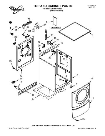 TOP AND CABINET PARTS - Whirlpool